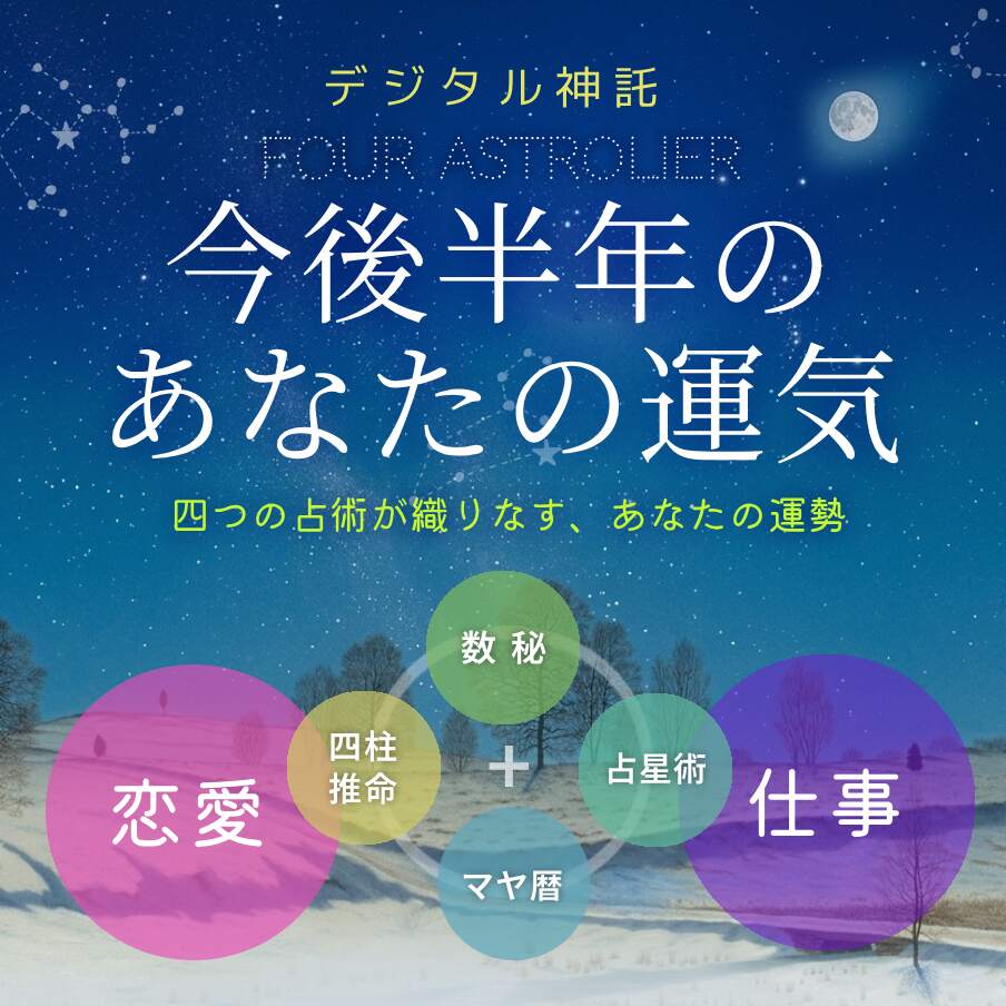 今後半年のあなたの運気